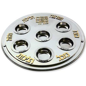 Seder Plate- Mah Nishtanah